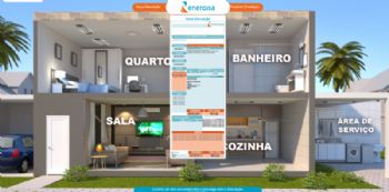 Tela de exibição da conta compilada com o consumo.